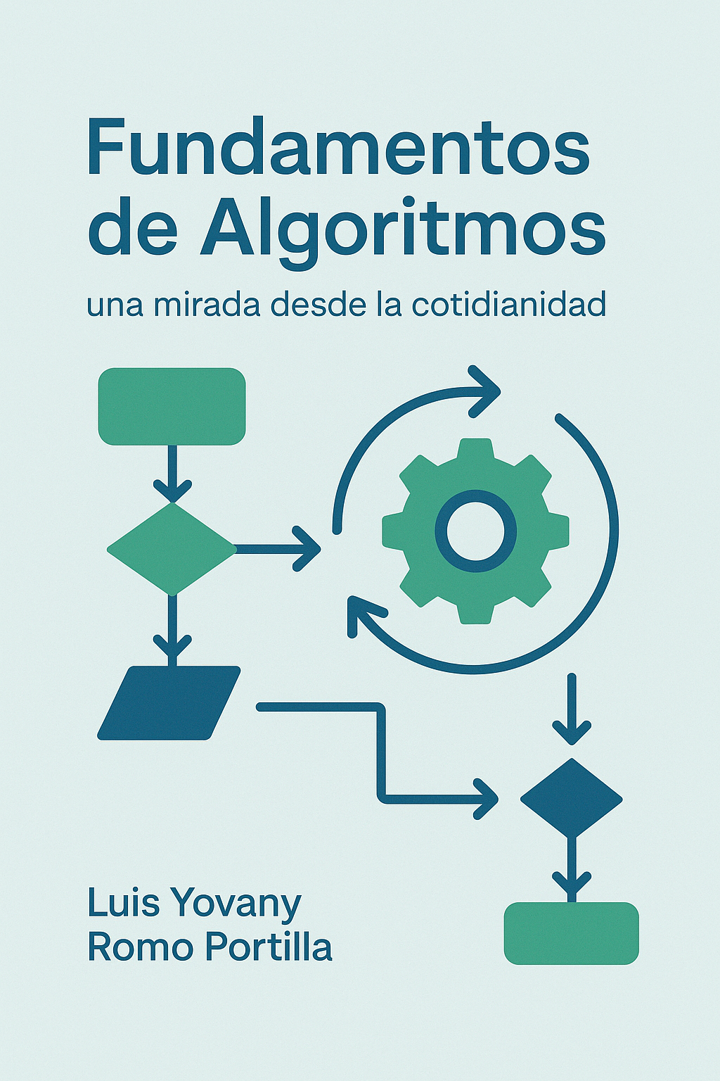 Portada del libro: Fundamentos de Algoritmos, una mirada desde la cotidianidad